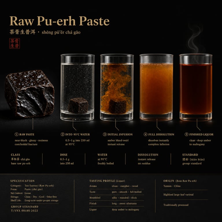 Pastă de pu-erh crud