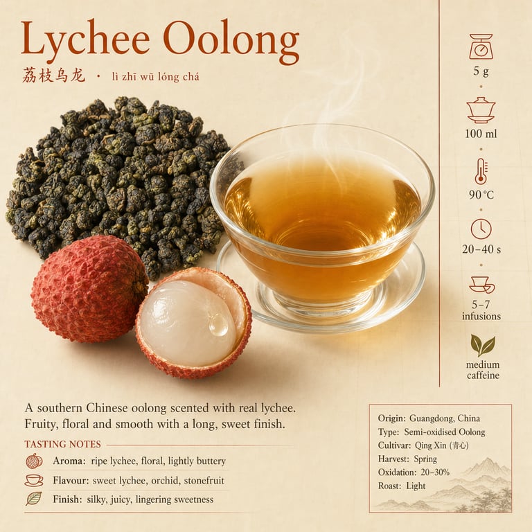 Lychee Oolong