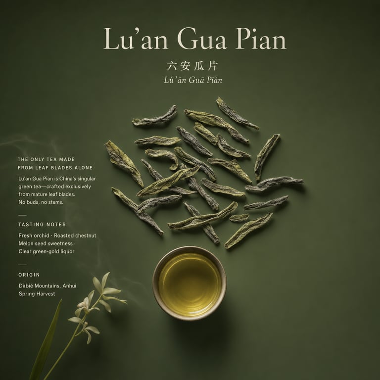 Liu An Gua Pian